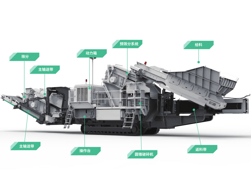 履帶移動式破碎機